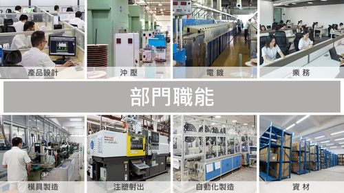 技術創新驅動，格康電子深耕汽車連接器定制化服務